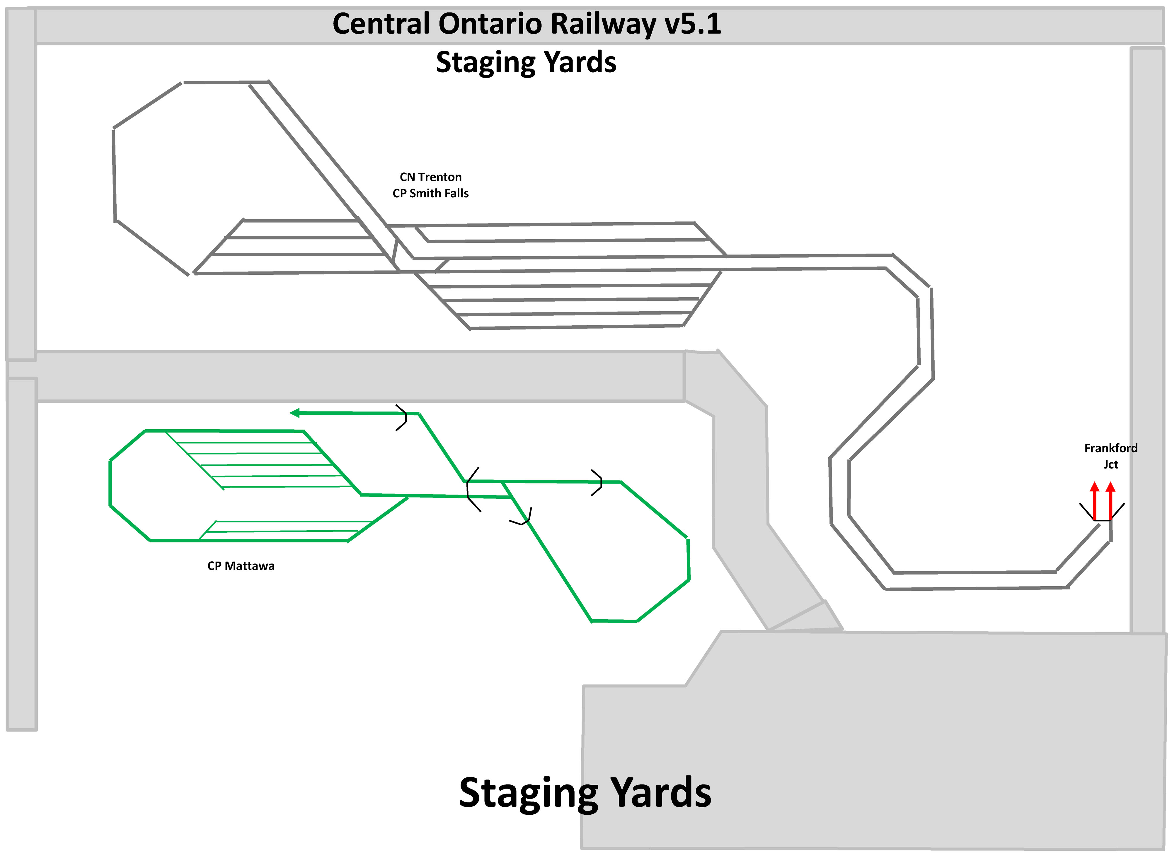 Central Ontario Railway - Staging Yards Track Plan